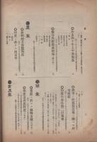 通商彙纂　明治41年30号