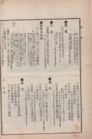 通商彙纂　明治39年29号