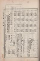 通商彙纂　明治39年29号