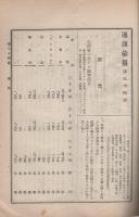 通商彙纂　明治39年34号