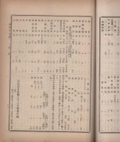 通商彙纂　明治39年47号