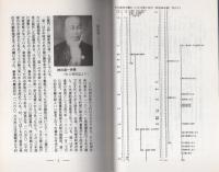 初代可児郡長神谷道一　郡長日記『懐紳』　-可児歴史叢書5-（岐阜県）