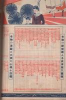 冬の流行　-主婦之友昭和8年12月号附録-