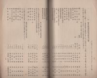 大分県社会教育　-大正13年1月-