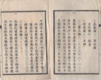 蚕種原紙売捌改正規則　-明治6年3月-
