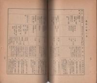 普及の栞　第2号（岐阜県農産課）