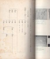 大友田北氏系譜（大分県）