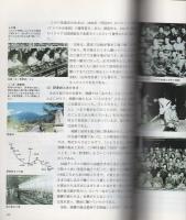 ひだみの産業の系譜　-飛騨美濃合併120周年記念事業-（岐阜県）