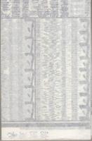 （大相撲番付表）昭和56年3月場所（大阪場所）