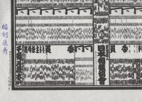 （大相撲番付表）昭和57年3月場所（大阪場所）