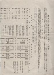 学用品ノ選択及取扱ニ関スル標準（滋賀県）