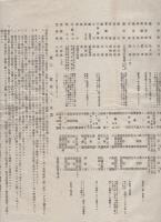 学用品ノ選択及取扱ニ関スル標準（滋賀県）