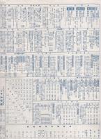 石山・三井寺・坂本遊覧案内（滋賀県）