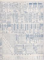 石山・三井寺・坂本遊覧案内（滋賀県）