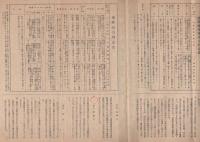 昭和15年度第3次　防空訓練に関する一般家庭心得（警視庁・東京府・東京市）