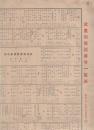 武豊局電話番号一覧表　-昭和35年6月現在-（愛知県）