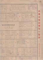 武豊局電話番号一覧表　-昭和35年6月現在-（愛知県）