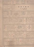 武豊局電話番号一覧表　-昭和35年6月現在-（愛知県）