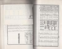 （復刻）明治24年10月28日  震災記録（愛知縣警察部）