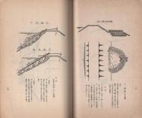 水防要覽（岐阜県）