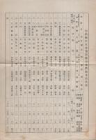 水防要覽（岐阜県）