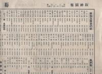 菊花銘鑑　阪神園報　35号　昭和12年1月1日（尼崎市）