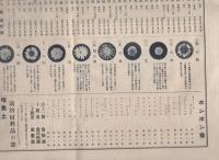 菊花銘鑑　阪神園報　35号　昭和12年1月1日（尼崎市）