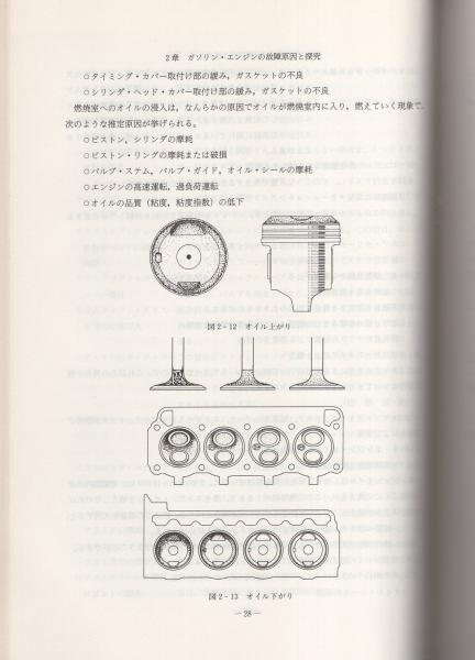 自動車の故障と診断 二訂版 -自動車教科書-(全国自動車整備専門