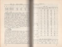 湿田の乾田化に伴なう生産技術解明に関する試験　-愛知県土地改良地区試験地-