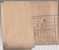 名古屋市西区区勢一班　-大正15年4月末現在-