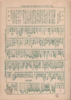 （楽譜）ユーモレスク　-シンフオニー・ハーモニカ・ピース31-