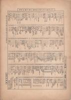 （楽譜）天國と地獄　-シンフオニー・ハーモニカ・ピース34-