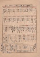 （楽譜）戴冠式行進曲　-シンフオニー・ハーモニカ・ピース118-