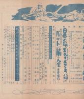 ベースボール・マガジン　昭和27年7月号　表紙モデル・杉山悟選手(名古屋)