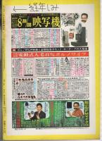 トップパンチ　-オカルト特集《神秘と悪魔の世界》-　昭和49年8月増刊号