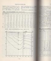 東海地方における近代学校の発達　-岐阜県・愛知県・愛知県教員履歴書調査-