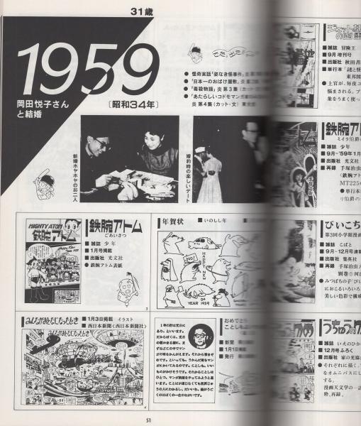 【研究資料】手塚治虫の軌跡　透明ブックカバー付 研究資料】手塚治虫の軌跡 透明ブックカバー付 - メルカリ