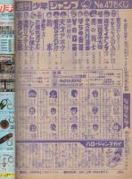 週刊少年ジャンプ　昭和46年47号　昭和46年11月15日号　表紙モデル・川崎のぼる