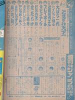 週刊少年ジャンプ　昭和49年6・7合併号　昭和49年2月4・11日合併号　表紙画・ジョージ秋山「どはずれ天下一」