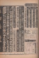 週刊ポスト　昭和48年8月3日号　表紙モデル・十朱幸代