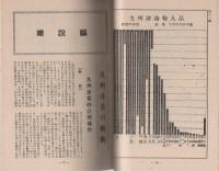 九州産業経済総覧　-（鉱・工・商業編）-