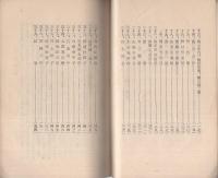 近代日本史に於ける人物の面影