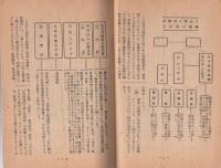 ダニの正体　-吉田の勤労係を裁く-