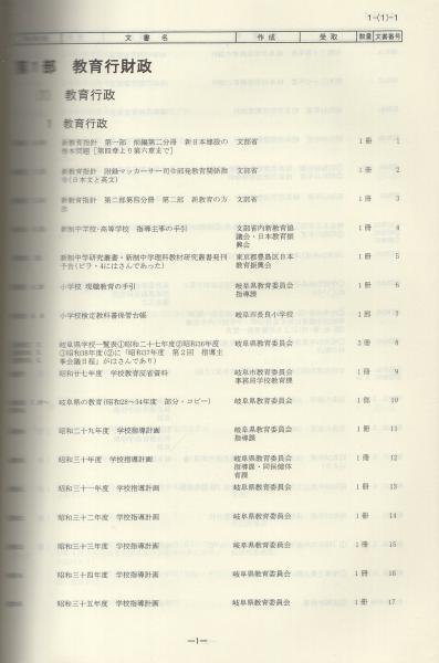 横山克巳文書目録1 -岐阜県所在史料目録 第52集-（岐阜県