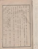 愛知県布達類集　-明治9年5月-