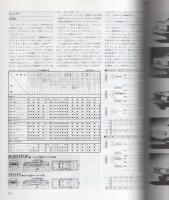 '80-'81世界オートレビュウ　-国産乗用車/商業車編-   モーターファン別冊昭和56年4月　