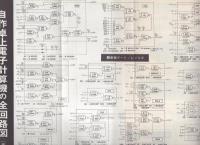 ラジオ技術　昭和47年8月号