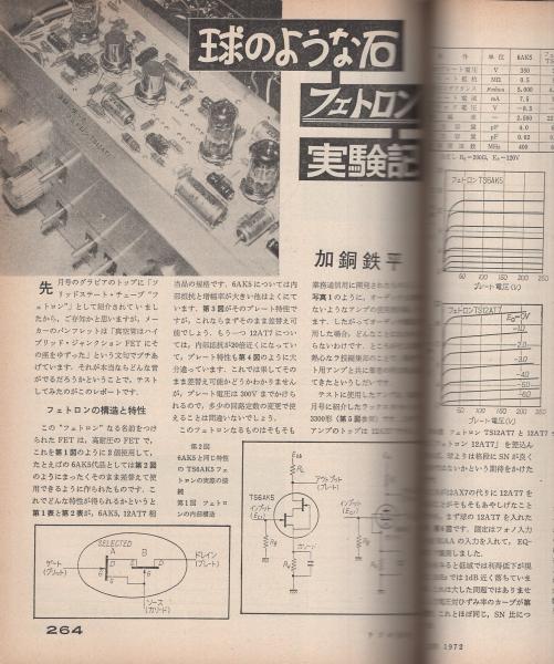 ラジオ技術 昭和47年9月号 特集 内外市販カセット テープは何がよいか 球のような石 フェトロン実験記 音響ホログラフィの実験とダブルホーン スピーカ 山本陽一郎 私のリスニング ルーム 172回 雑誌から知識を集め自作しよう 伊東古本店 古本 ラジオ技術 昭和47年9月号 特集 内外市販カセット テープは何がよいか 球のような石 フェトロン実験記 音響ホログラフィの実験とダブルホーン スピーカ 山本陽一郎 私のリスニング ルーム 172回 雑誌から知識を集め自作しよう 伊東古本店 古本