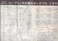 ラジオ技術　昭和48年10月号