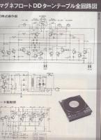ラジオ技術　昭和48年10月号